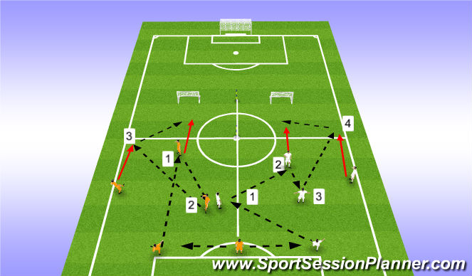 Football/Soccer Session Plan Drill (Colour): PEM-CPA