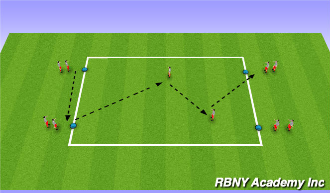 Football/Soccer Session Plan Drill (Colour): Pattern Play - Receiving to Turn