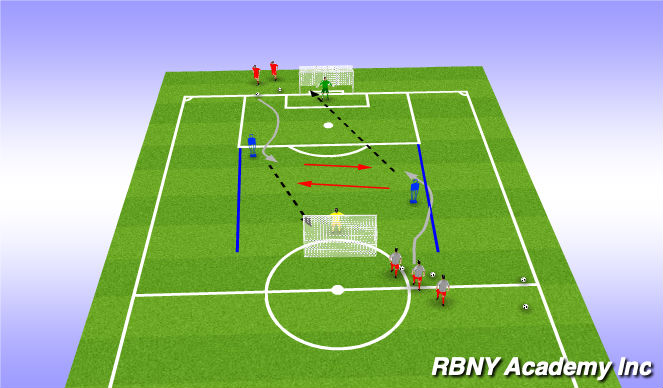 Football/Soccer Session Plan Drill (Colour): Creative Player Opposed