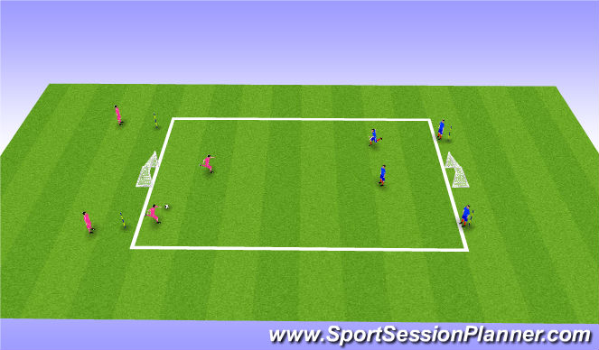 Football/Soccer Session Plan Drill (Colour): 2v1 or 2v2