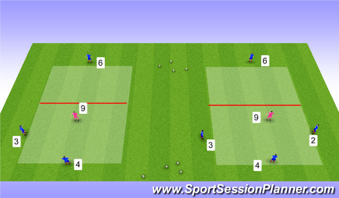 Football/Soccer Session Plan Drill (Colour): 3v1 Rondos (2)