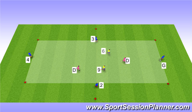 Football/Soccer Session Plan Drill (Colour): Positional game