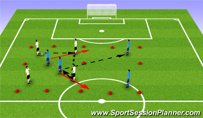 Football/Soccer Session Plan Drill (Colour): J PRESING
