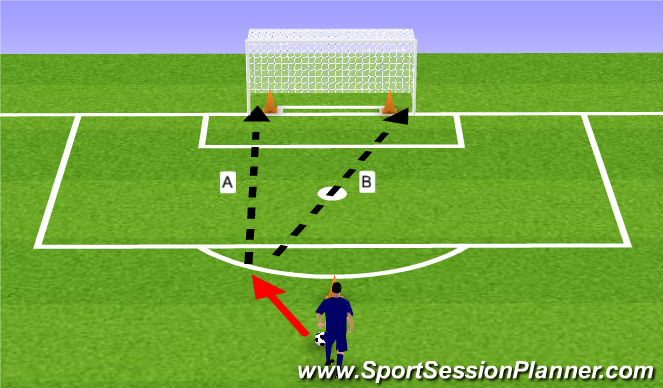 Football/Soccer Session Plan Drill (Colour): Ball Striking 1