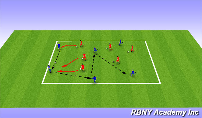 Football/Soccer Session Plan Drill (Colour): Intro