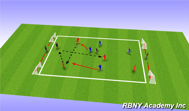 Football/Soccer Session Plan Drill (Colour): Condiotioned game
