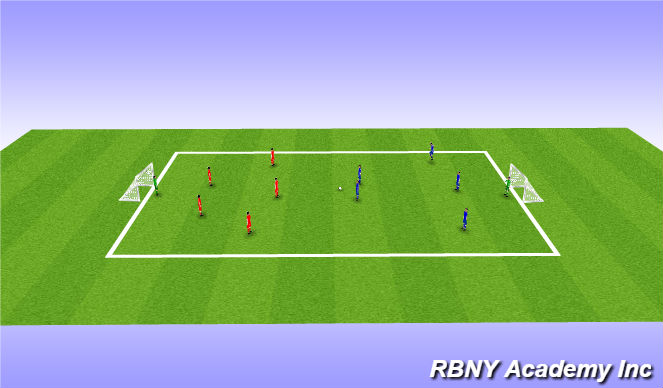 Football/Soccer Session Plan Drill (Colour): Match