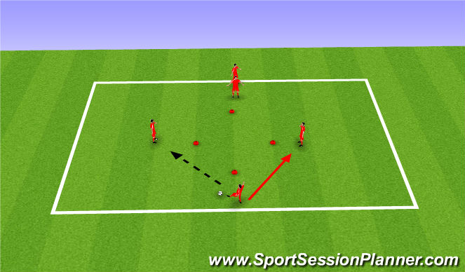 Football/Soccer Session Plan Drill (Colour): Shielding/Passing Exercise