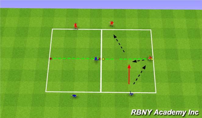 Football/Soccer Session Plan Drill (Colour): Intro