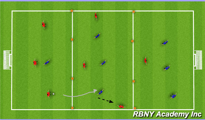 Football/Soccer Session Plan Drill (Colour): conditioned game