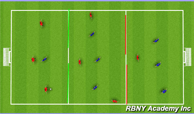 Football/Soccer Session Plan Drill (Colour): Match