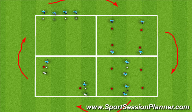 Football/Soccer Session Plan Drill (Colour): Circuit Training