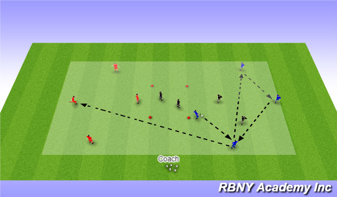 Football/Soccer Session Plan Drill (Colour): Main Activity