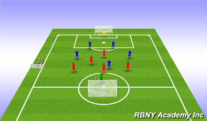 Football/Soccer Session Plan Drill (Colour): Match