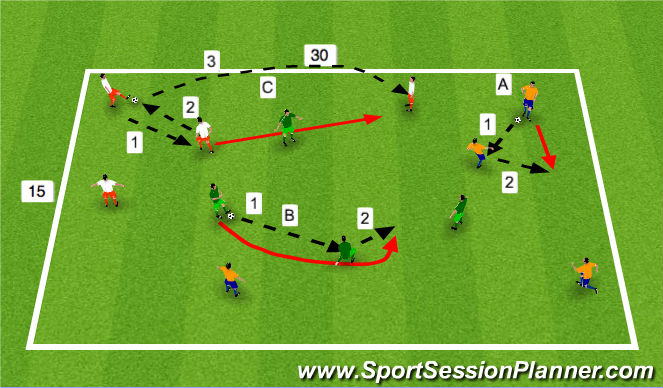 Football/Soccer Session Plan Drill (Colour): Passing & Movement