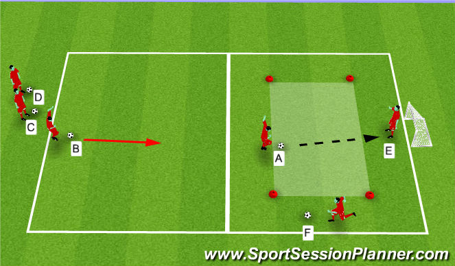 Football/Soccer Session Plan Drill (Colour): Screen 2