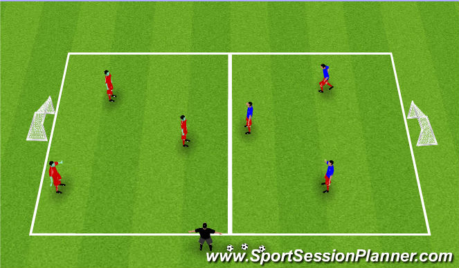 Football/Soccer Session Plan Drill (Colour): Screen 3