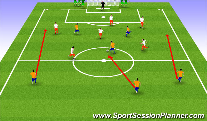 Football/Soccer Session Plan Drill (Colour): Developing fitness