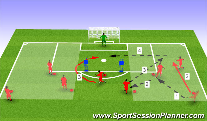 Football/Soccer Session Plan Drill (Colour): Pattern #1