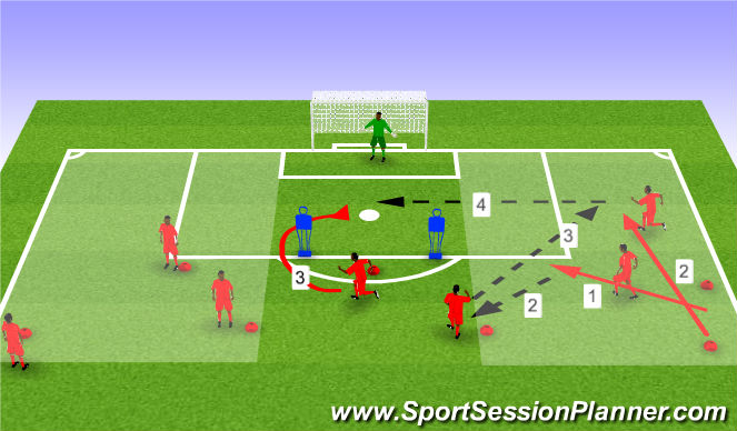 Football/Soccer Session Plan Drill (Colour): Pattern #2