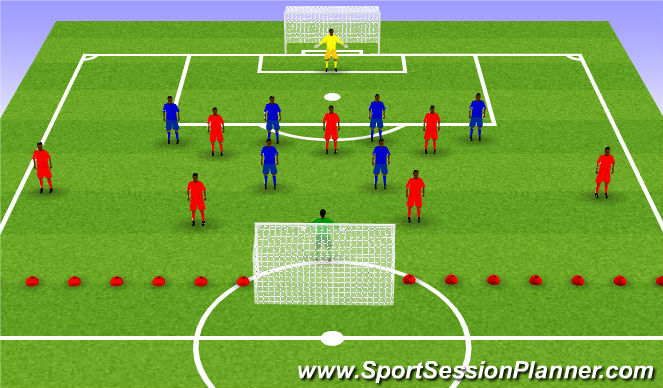 Football/Soccer Session Plan Drill (Colour): Function