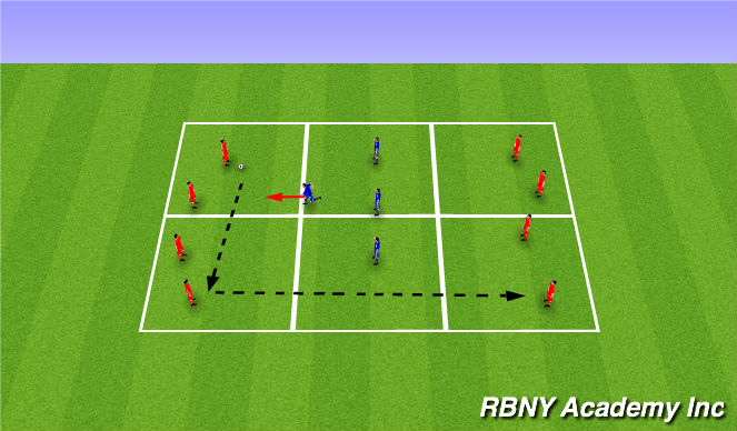 Football/Soccer Session Plan Drill (Colour): Midfield Block