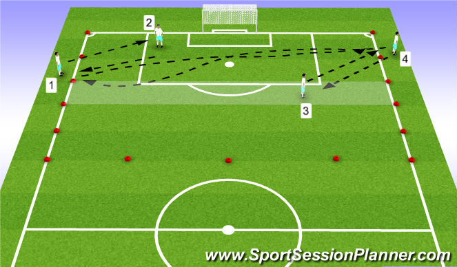 Football/Soccer Session Plan Drill (Colour): Short Short Long