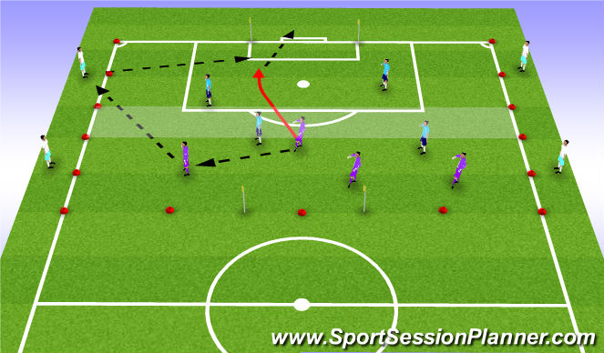Football/Soccer Session Plan Drill (Colour): 4v4 plus 4