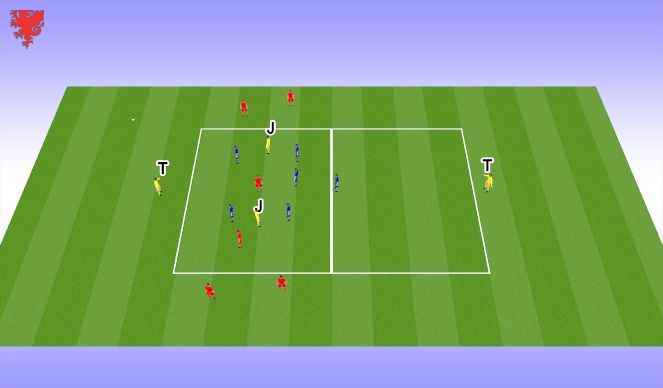 Football/Soccer Session Plan Drill (Colour): Rondo warm up - Overload to Isolate