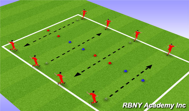Football/Soccer Session Plan Drill (Colour): technical warm up