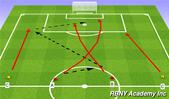Football/Soccer: Shooting and crossing, Technical: Attacking skills U12