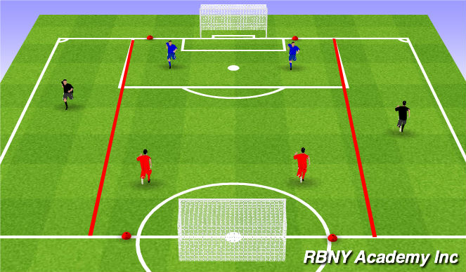 Football/Soccer Session Plan Drill (Colour): Main Activity