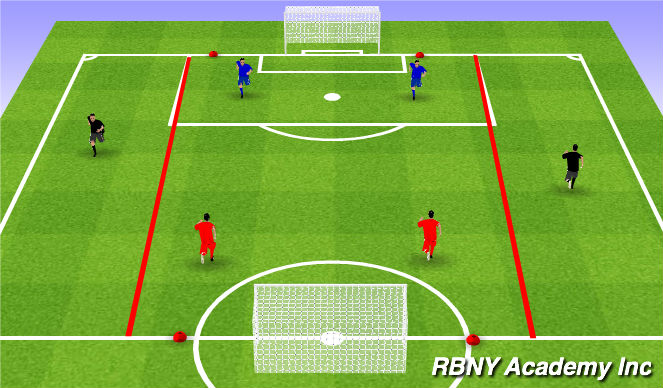 Football/Soccer Session Plan Drill (Colour): Conditioned game