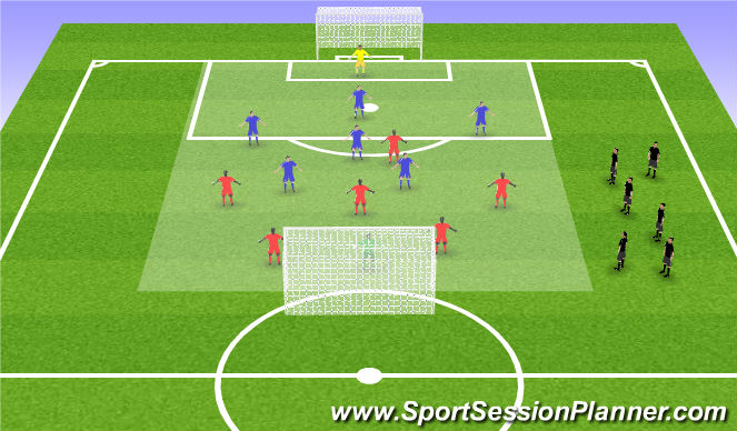 Football/Soccer Session Plan Drill (Colour): SSG