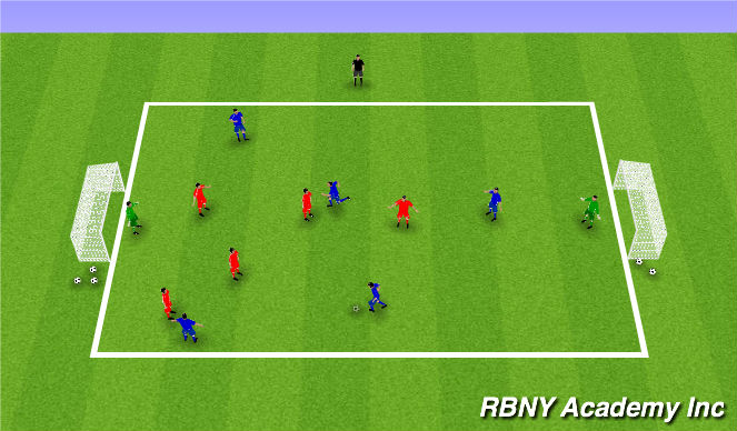 Football/Soccer Session Plan Drill (Colour): Small Sided Game