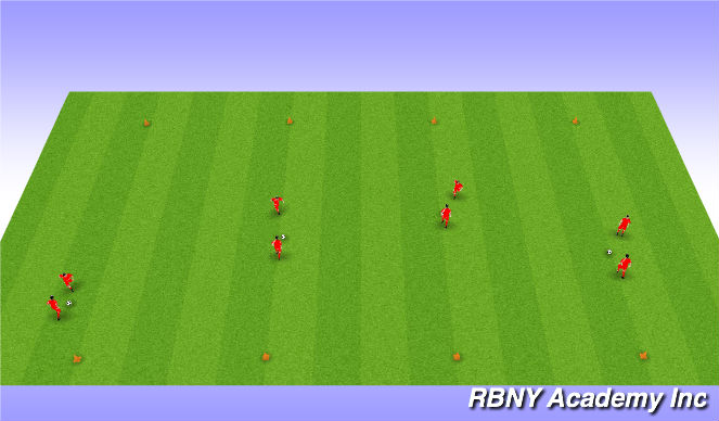 Football/Soccer Session Plan Drill (Colour): Defending 1v1 Introduction