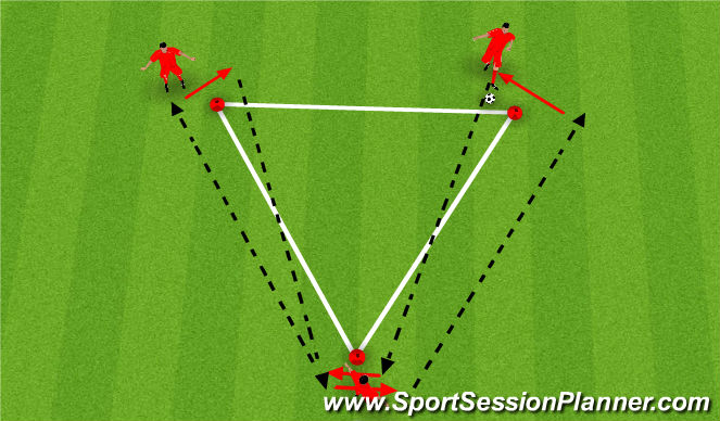 Football/Soccer Session Plan Drill (Colour): Passing and control