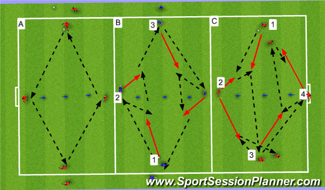 Football/Soccer Session Plan Drill (Colour): Warm Up