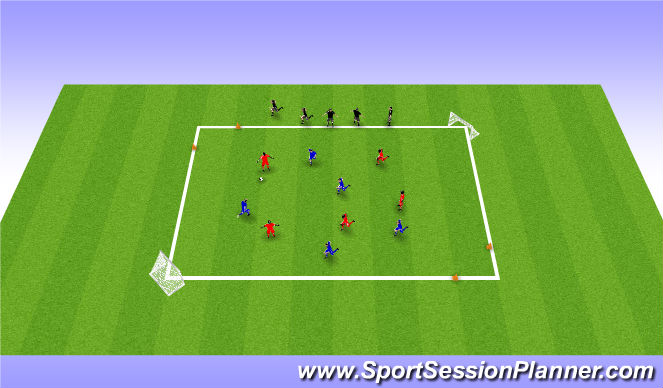 Football/Soccer Session Plan Drill (Colour): Activity #1