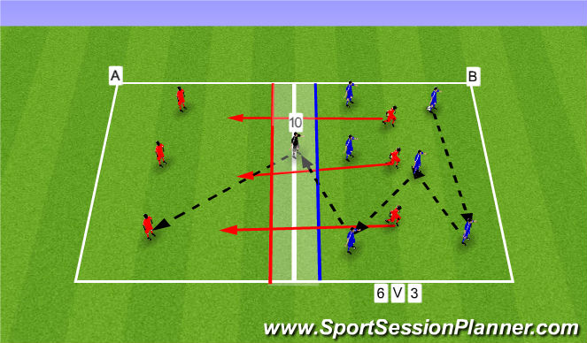Football/Soccer Session Plan Drill (Colour): Activity #2