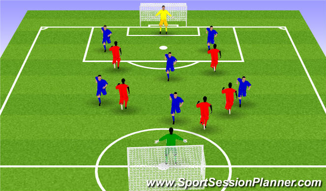Football/Soccer Session Plan Drill (Colour): SSG