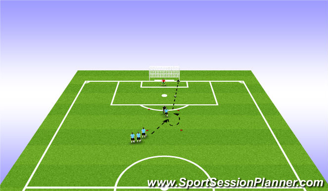 Football/Soccer Session Plan Drill (Colour): 1v1 defender at back