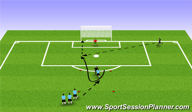 Football/Soccer Session Plan Drill (Colour): fin cross