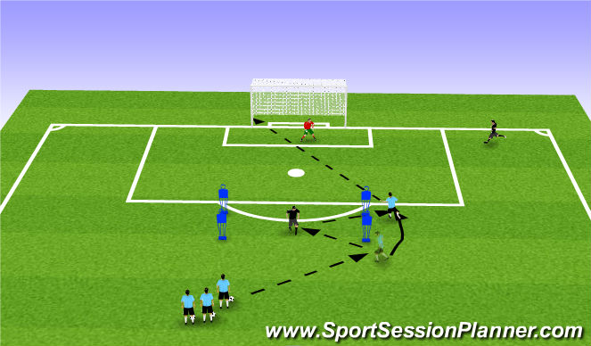 Football/Soccer Session Plan Drill (Colour): give go