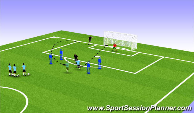 Football/Soccer Session Plan Drill (Colour): 1st T from volley
