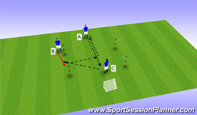 Football/Soccer Session Plan Drill (Colour): 1st touch