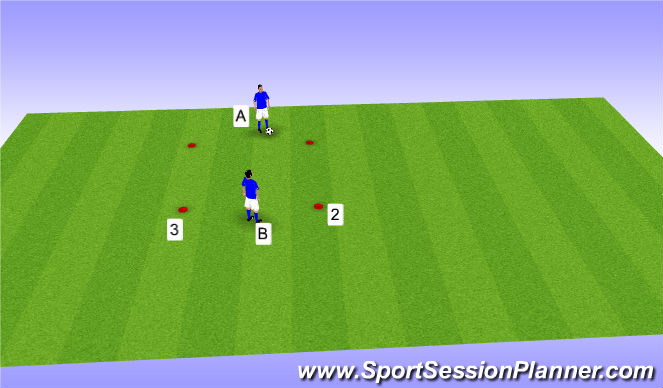 Football/Soccer Session Plan Drill (Colour): Ball dragging