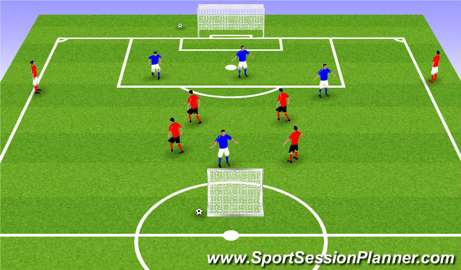 Football/Soccer Session Plan Drill (Colour): Game