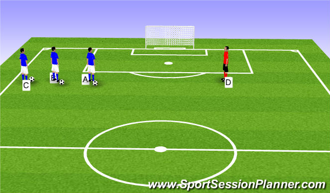 Football/Soccer Session Plan Drill (Colour): Ball striking