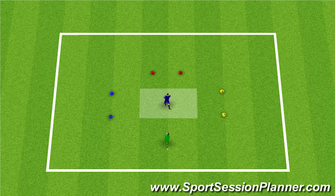 Football/Soccer Session Plan Drill (Colour): Scanning 1